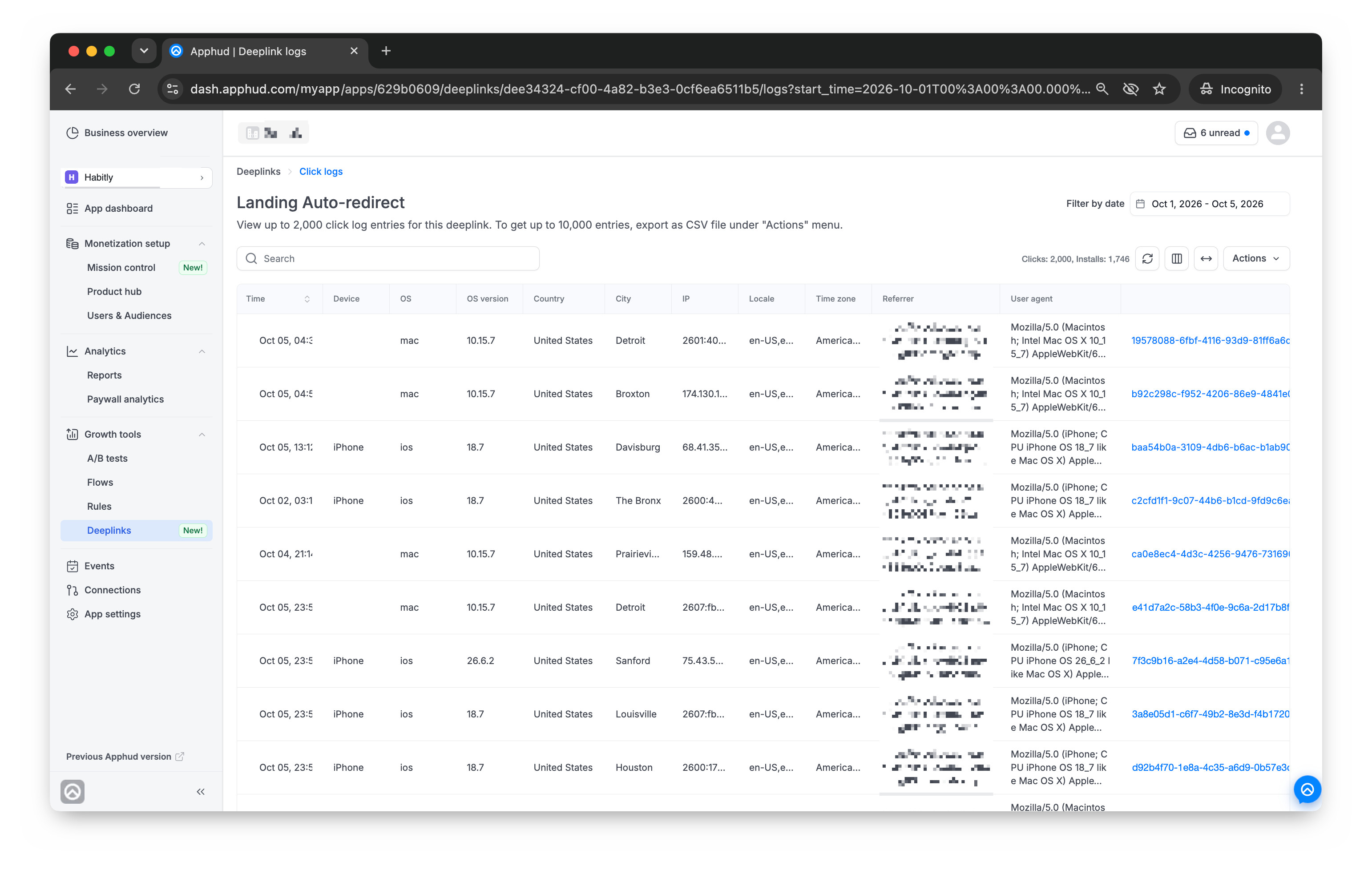 2,000 clicks, 1,746 installs — and the row behind each one.