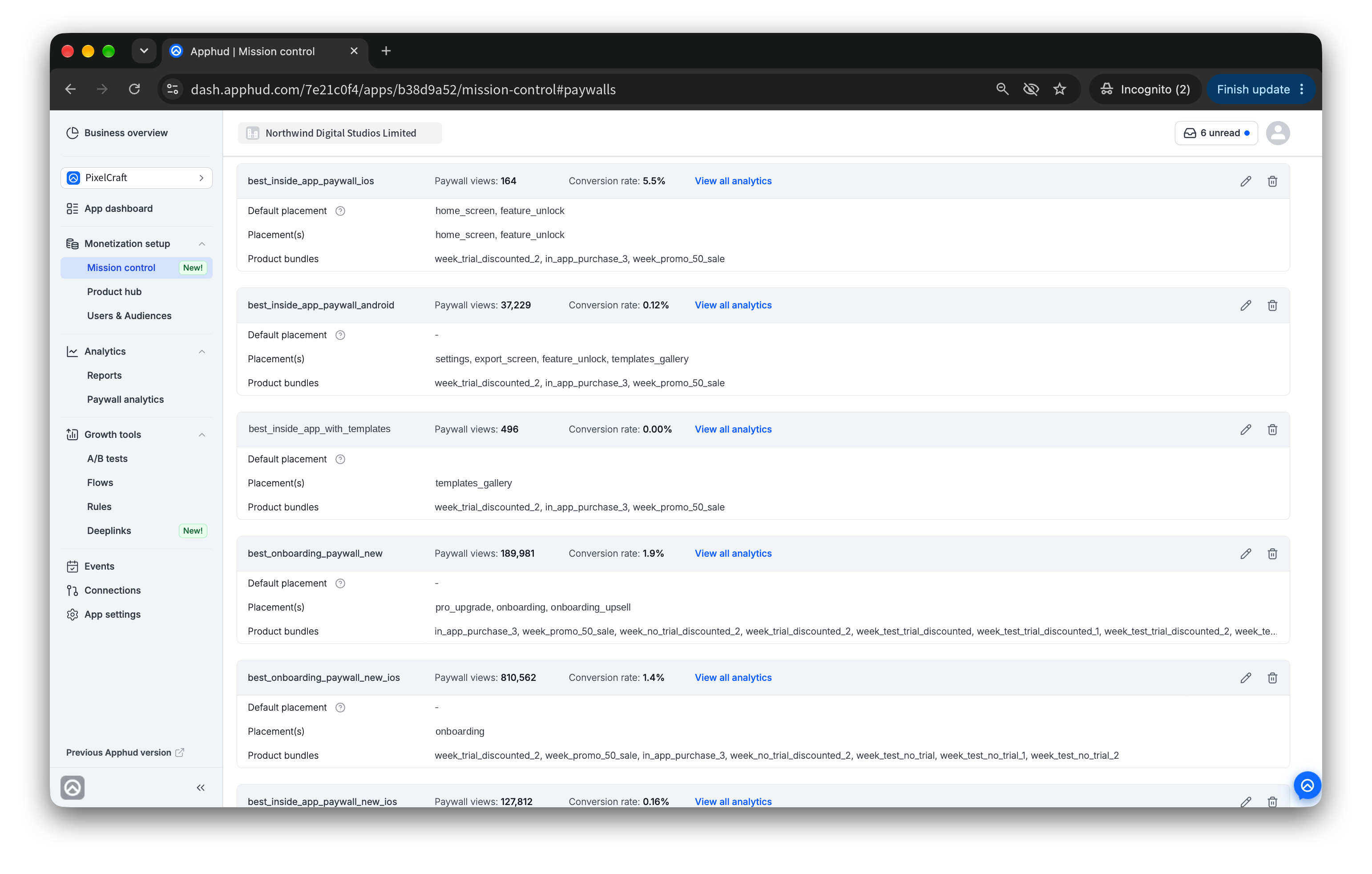 Your busiest paywall isn’t always your best one. Now you see both at a glance.